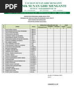 Indikator Penilaian Lomba Baca Puisi P. To