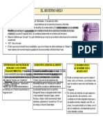 Hoja de Resumen Expo