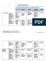 Shool Monitoring, Evaluation & Adjustment (Smea) Plan For School Year 2021-2022