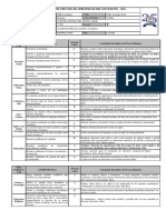 Informe Del Proceso de Aprendizaje Del Estudiante - 2021: Ministerio DE Educación