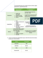 Identifique Las Fuentes de Energía Alternativas Que Se Podrían Encontrar en La Finca