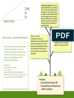 Organizador Gráfico Explique La Utilización de Las Bases de Datos