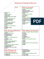 Spreadsheet Modeling (Table of Content)