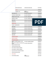 Catálogo de Servicios - SEP. 2021