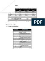 Fase de 17 Calculos Del BHA Cementacion