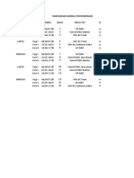 Rancangan Jadwal Pertandingan Hari & Tanggal Sesi Waktu Game Nama Tim Vs