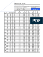 Sondir .01: Static Cone Penetration Test (ASTM D-3441/SNI 2827:2008)