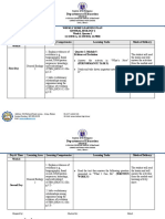 Department of Education: Day & Time Learning Area Learning Competencies Learning Tasks Mode of Delivery Week 6