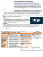 Textiles and Design Major Textiles Project Marking Guidelines