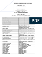 Deped, Div. Key Officials