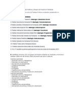 Partidos Políticos y Grupos de Presión en Honduras