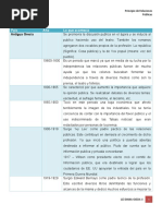 Unidad 1 Act. 1 - Importancia de Las Relaciones Públicas