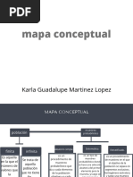 Mpa Conceptual PYE