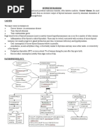 Hyperthyroidism