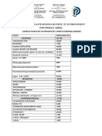 Budget Final Cto 2021 Hssi 5