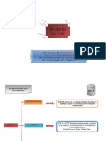 Decreto1290 Diapositivas