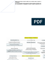 Tarea - 1 - Teorias - Psicologicas - Actuales Desc