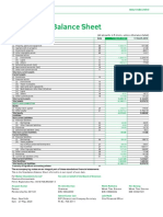 Standalone Balance Sheet: Financial Statements Dabur India Limited