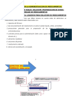 Generalidades Dilucion Medicamentos