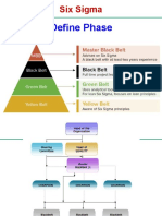 Define Phase: Six Sigma