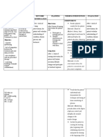 Assessment Nursing Diagnosis Outcome Identification Planning Nursing Intervention Evaluation Independent