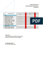 Jadwal Dinas Absen Ok 2020 Fix