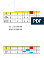 Jadwal CSSD Dan CS