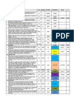 1 Work Schedule