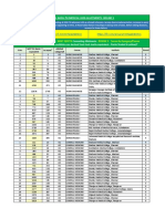 Tamil Nadu Quota