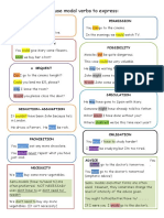 We Use Modal Verbs