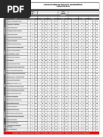 Checklist Diário de Inspeção