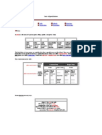 Parts of Speech Review