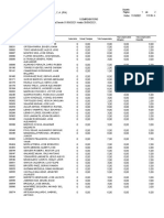 Reporte de Compensatorio