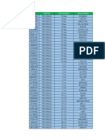 Consolidado de Ingresos Auna - Agosto - Setiembre - Octubre - Noviembre (Semana 4)