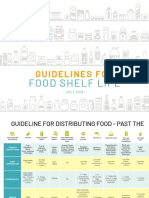 Guidelines Food Shelf Life