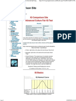 Check Out My 'Advanced Culture-Fair IQ Test' Results From The IQ Comparison Site