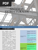 1.-Sistemas Estructurales Resistentes A Cargas Laterales