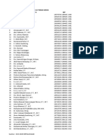 NO Nama NIP D-Iii Teknik Mesin