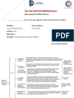 Cuadro Sinoptico. Normas y Leyes Que Regulan El Comercio Electronico