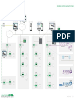 UnitronUC32 Building Management System Architecture