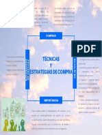 Mapa Conceptual