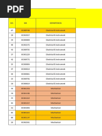 Rekap Kehadiran KBLDP 19052021 Rev1