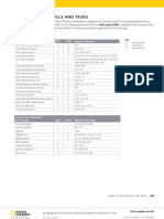 Pathways LS Level 3 Index of Exam Skills and Tasks