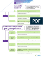 2 - Lamina Oracion Compuesta Por Coordinacion