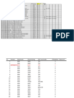 Priority List 11 Okt