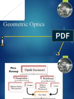 Geometric-Optics Indonesia