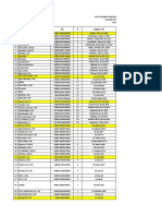 Rekapitulasi Data Vaksin Covid