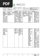 4th Rot Drug Study