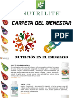 Nutrilite Paquetes