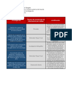 Tarea 1. - Métodos y Técnicas de Investigación